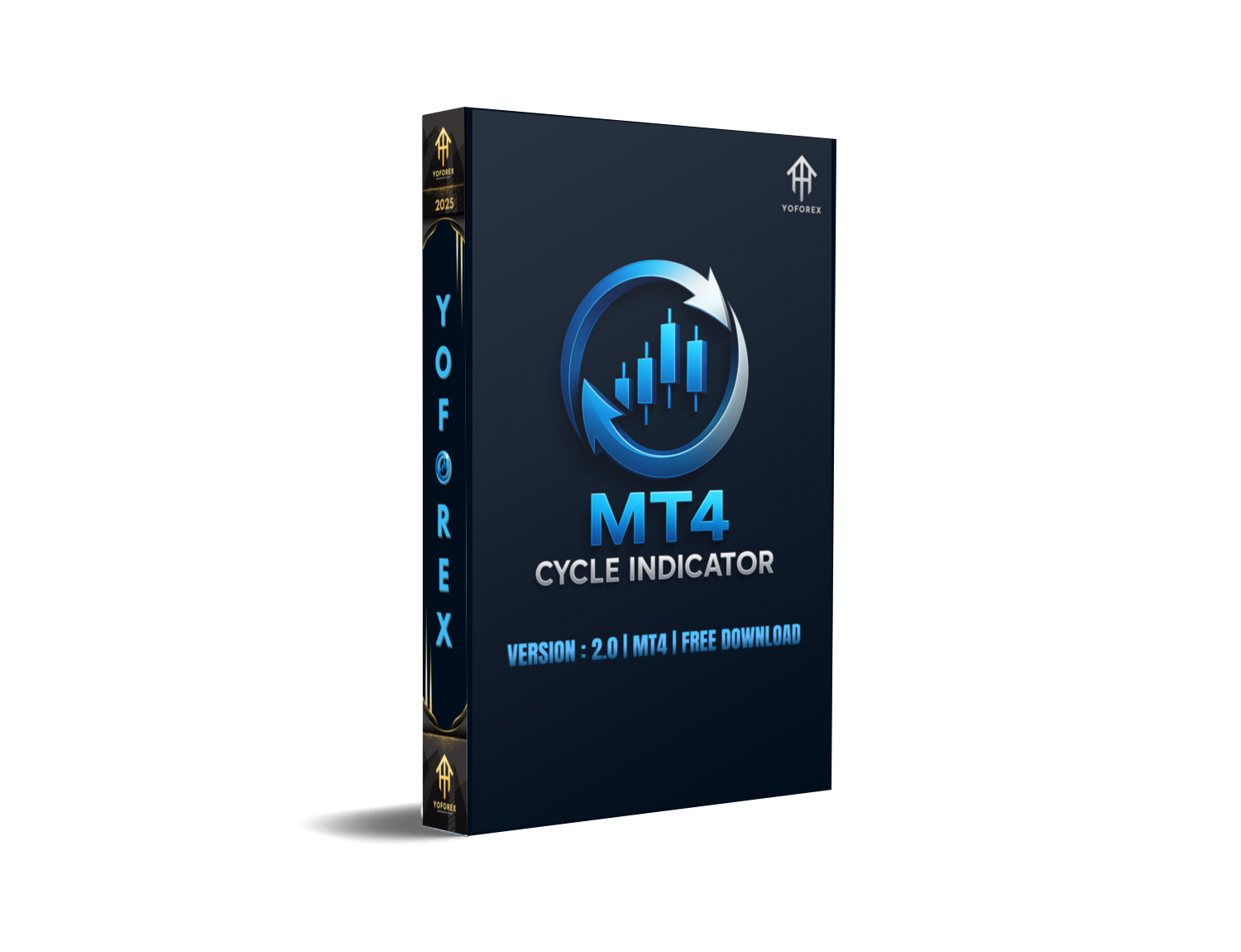 MT4 Cycle Indicator MT4