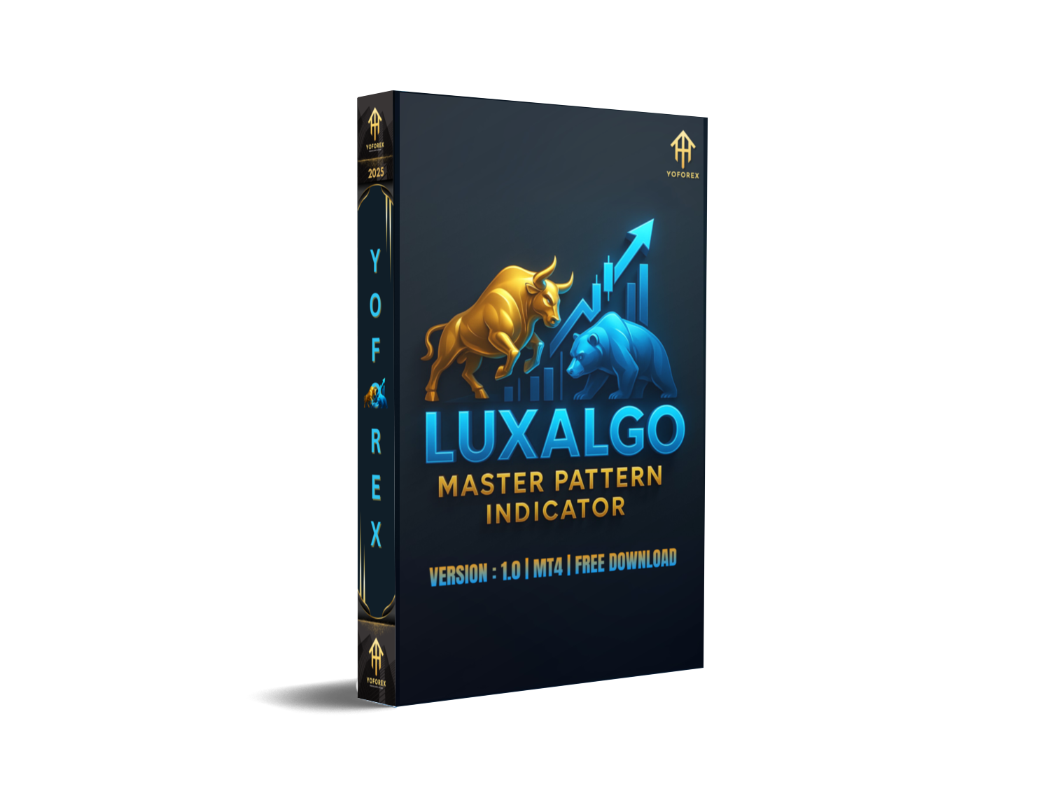 LuxAlgo - Master Pattern Indicator MT4
