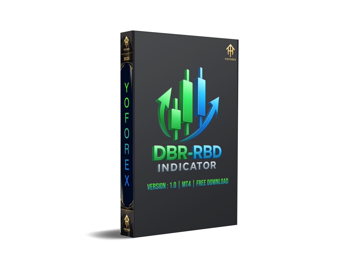 DBR-RBD Indicator MT4
