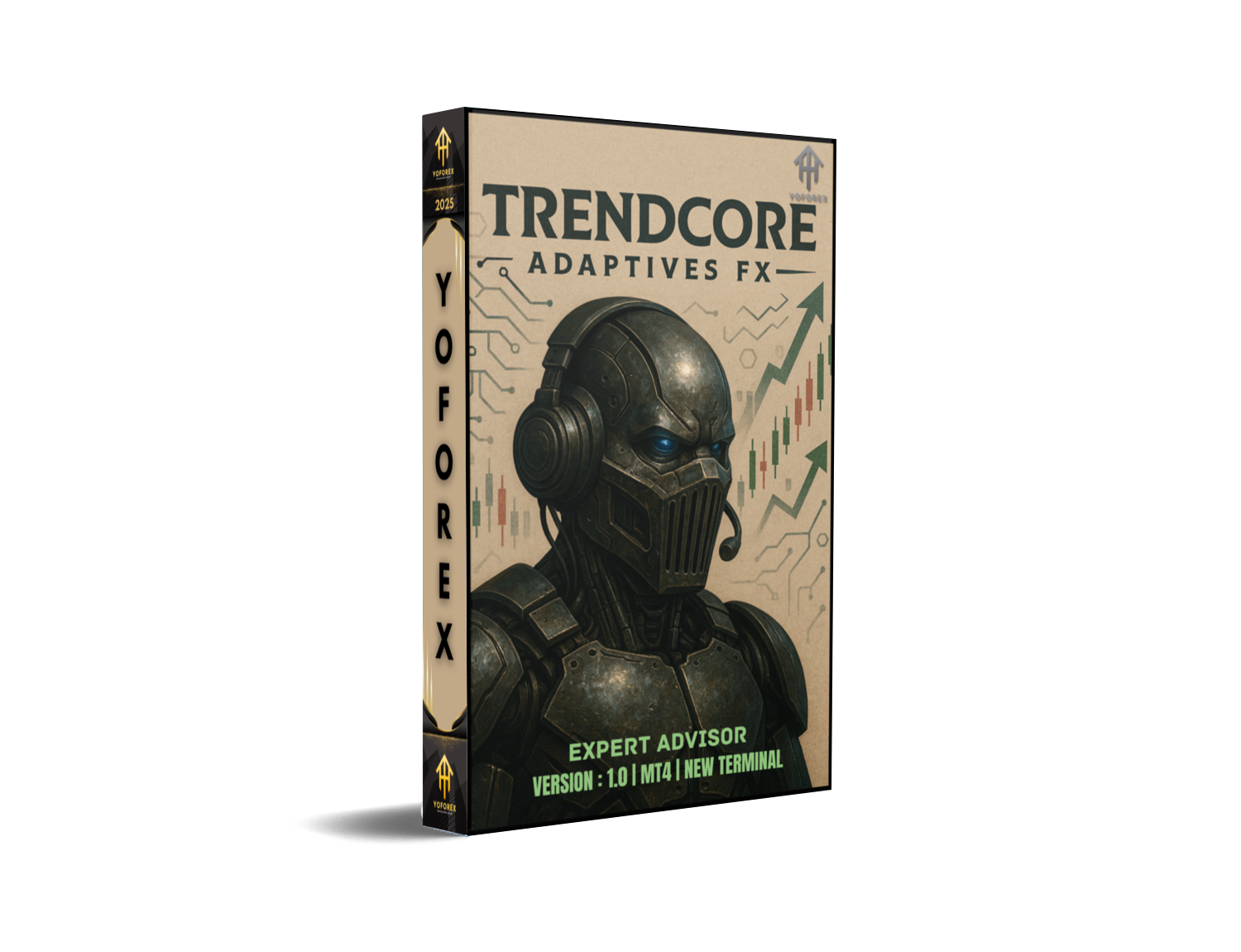 TrendCore Adaptives FX EA V1.0 MT4