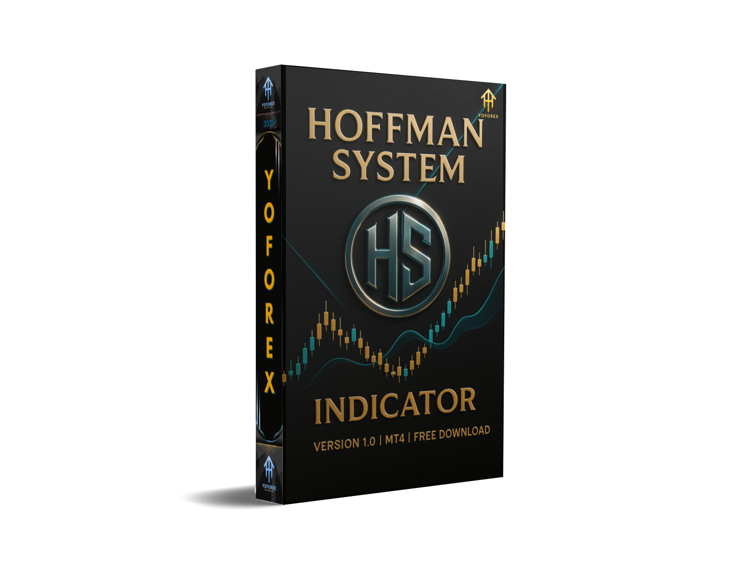 Hoffman System Indicator V1.0 MT4