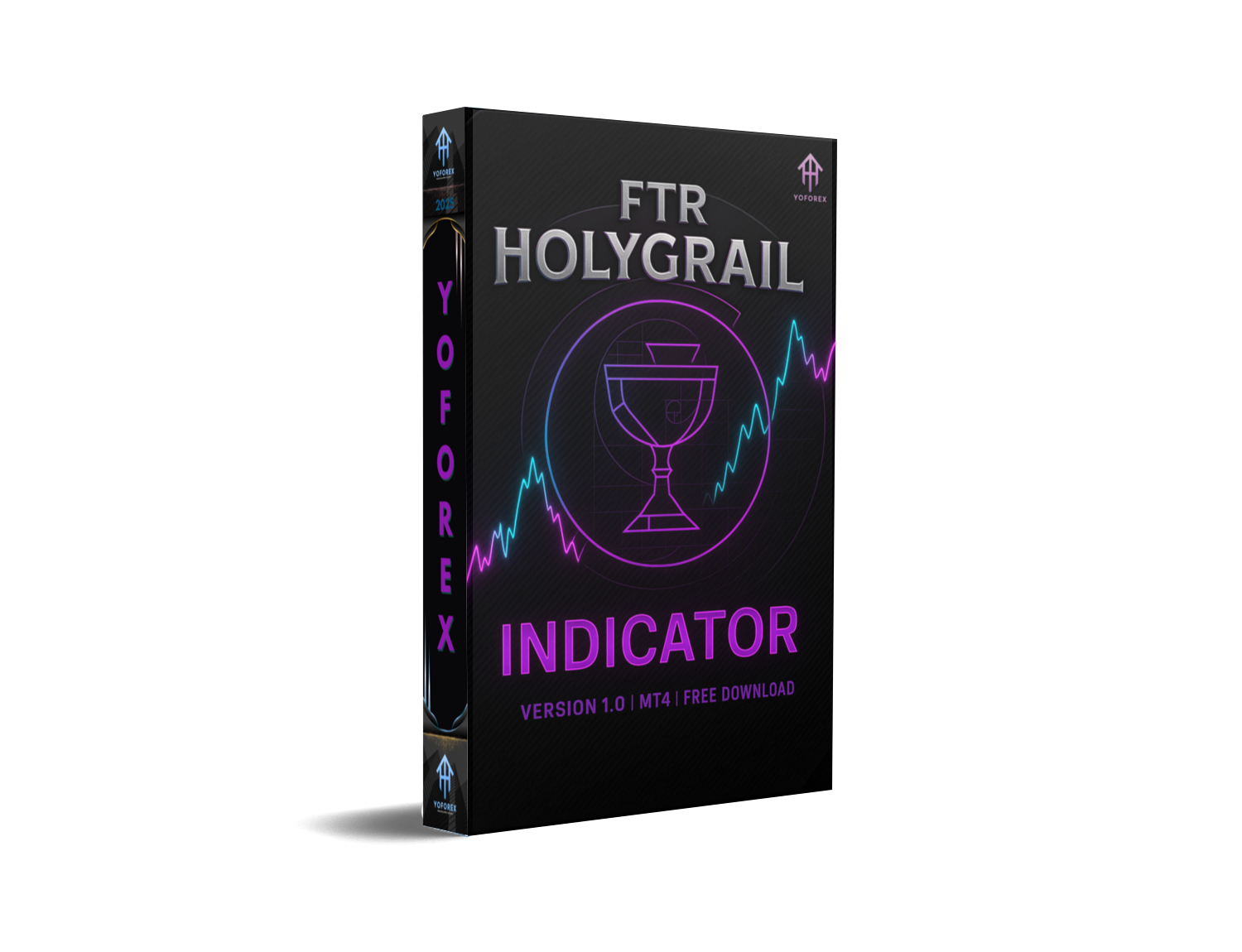 FTR HolyGrail Indicator V1.0 MT4