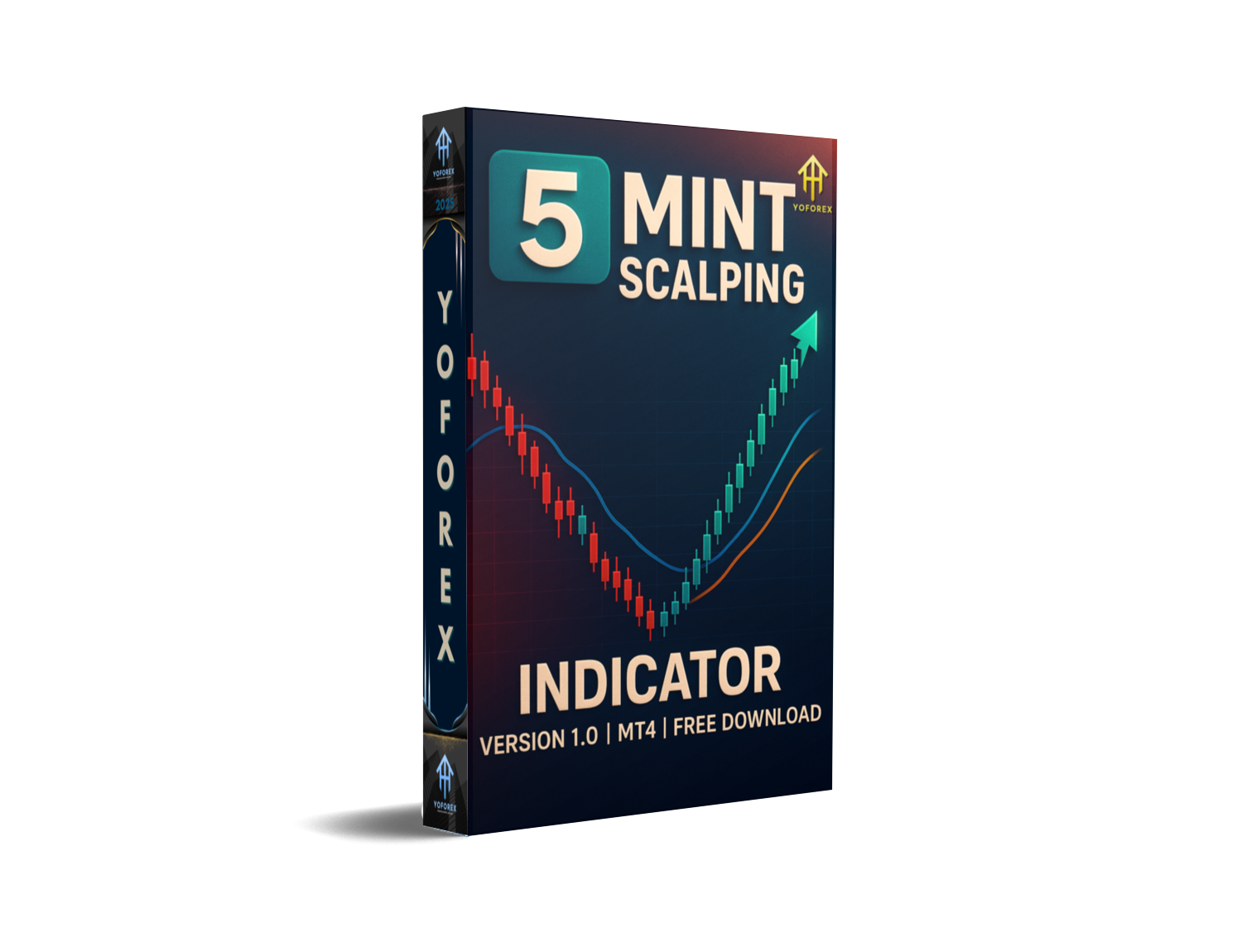 5 mint Scalping Indicator V1.0 MT4