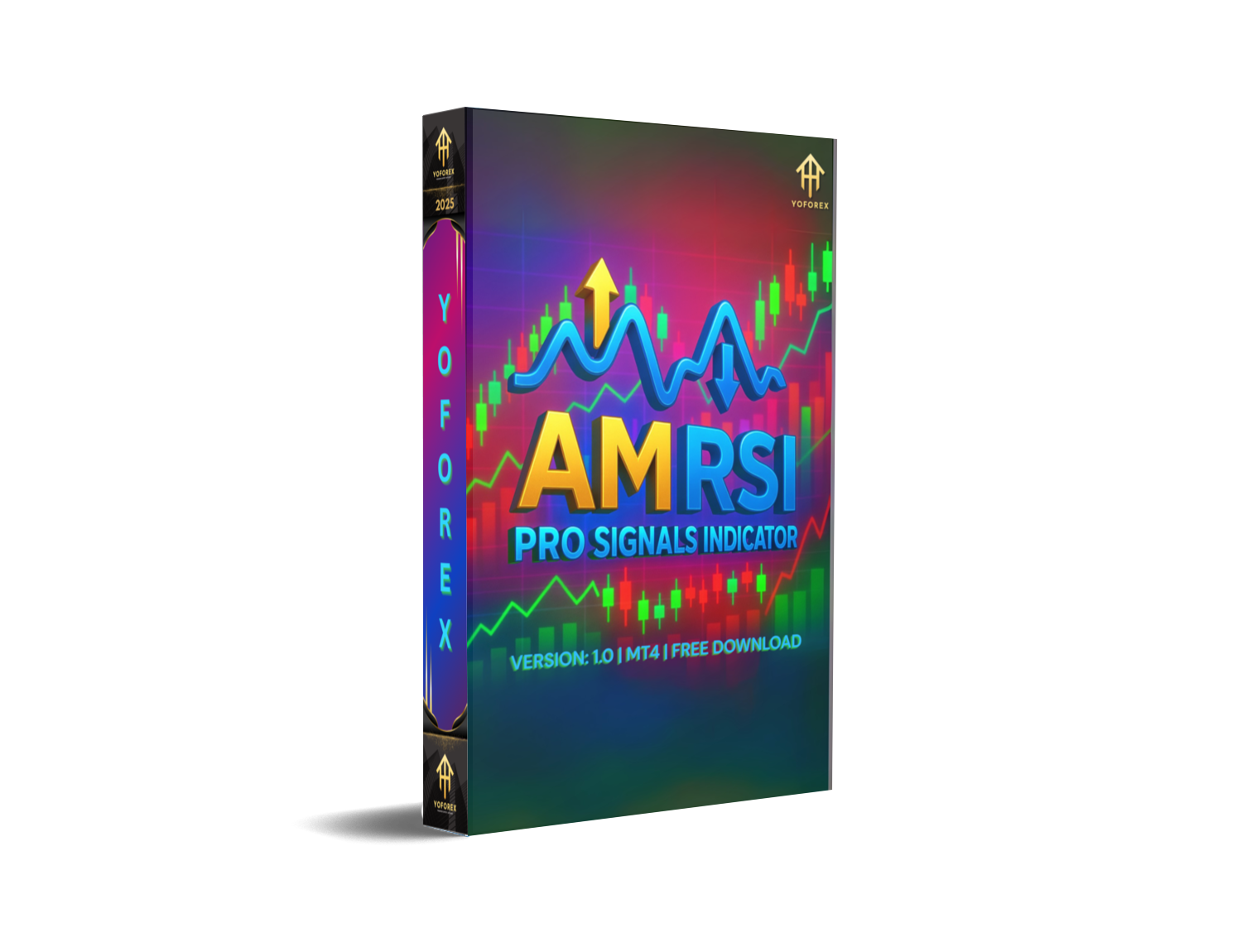 AM RSI Pro Signals Indicator MT4