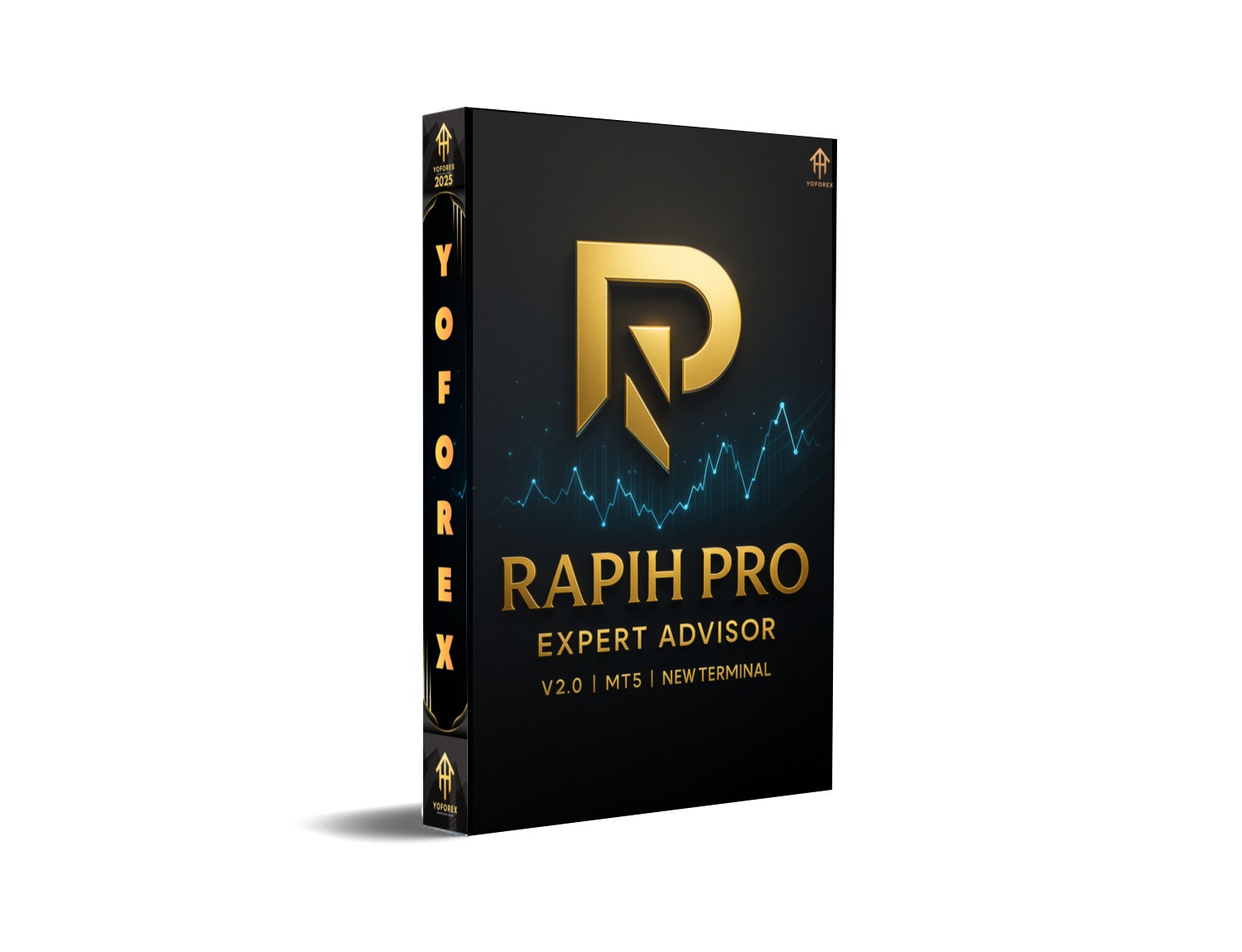 Rapih Pro EA V2.0 MT4 – Complete Review, Features, Settings & Trading Performance