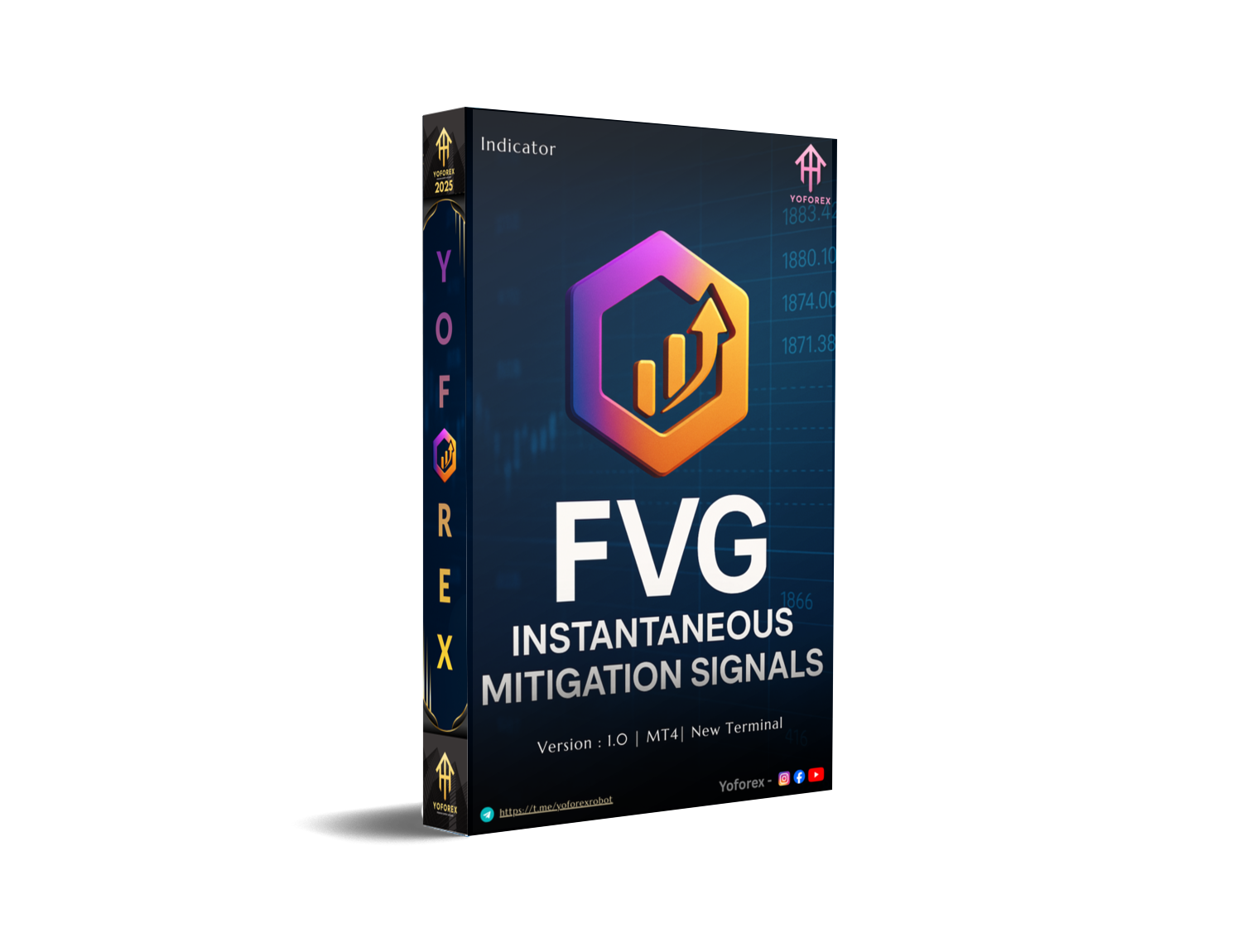 FVG Instantaneous Mitigation Signals V1.0 MT4