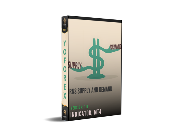 rns supply and demand indicator