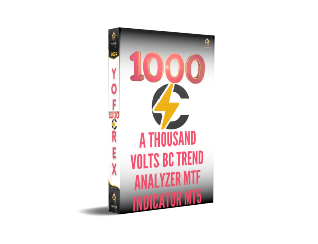 a thousand volts bc trend analyzer mtf indicator mt5