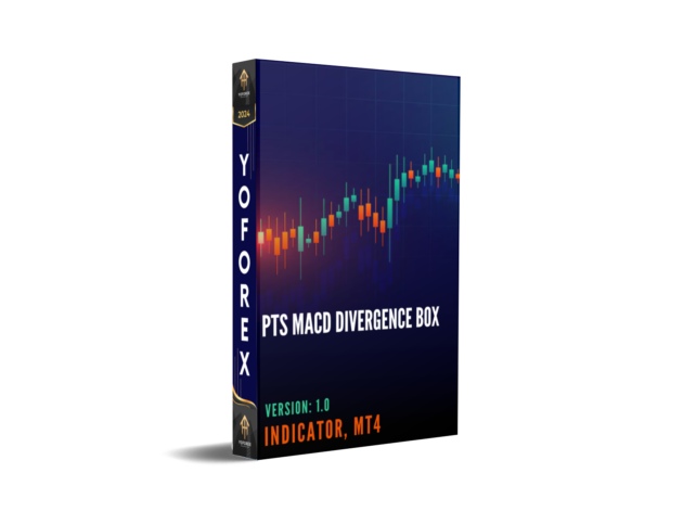 pts macd divergence box indicator