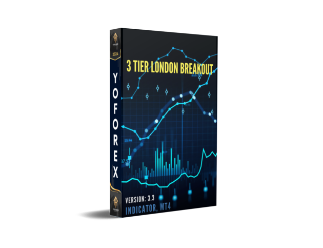 3 tier london breakout indc v3.3b