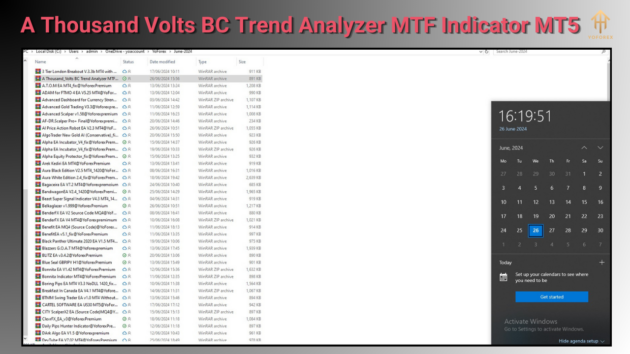 a thousand volts bc trend analyzer mtf indicator mt5