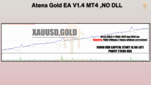 atena gold ea v1.4