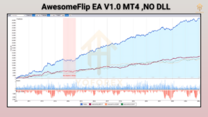 awesomeflip ea v1.0