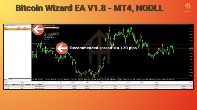 bitcoin wizard ea v1.8