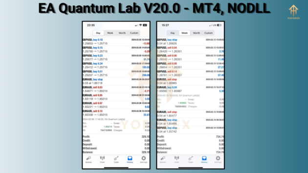 ea quantum lab ea mt4 v20.0