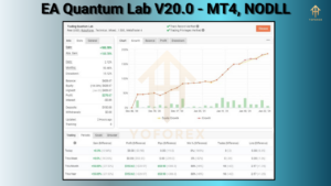 ea quantum lab ea mt4 v20.0