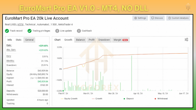 euromart pro ea v1.0