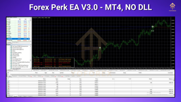 forex perk ea v3.0