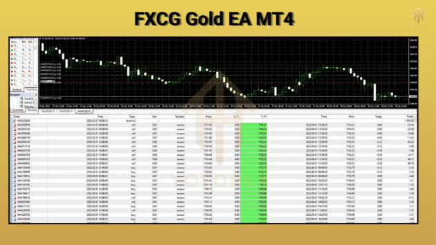 fxcg gold ea