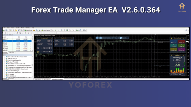 forex trade manager ea