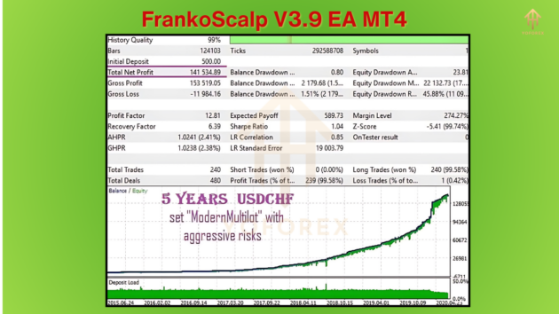 frankoscalp v3.9 ea