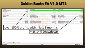 golden bucks ea v1.0 mt4