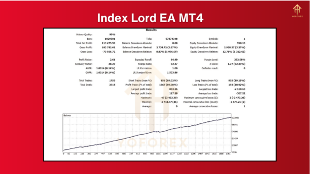 index lord ea