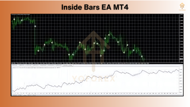 inside bars ea mt4