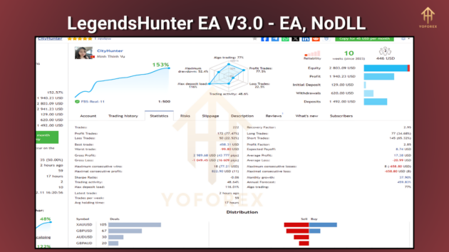 legendshunter ea mt4 v3.0