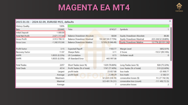 magenta ea v1.3