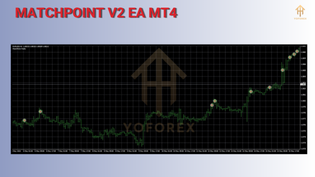 matchpoint v2 ea mt4