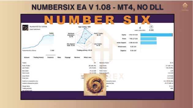 numbersix ea v1.08