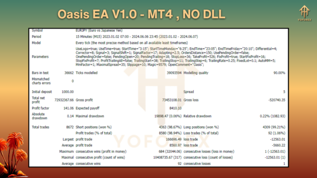 oasis ea v1.0