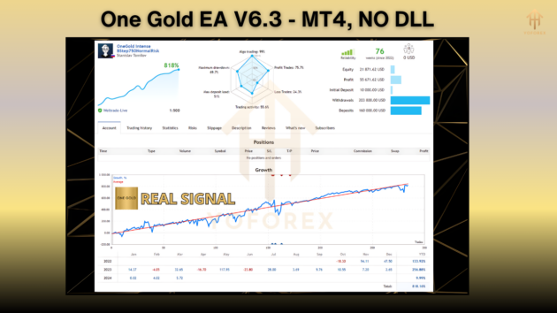 one gold ea v6.3