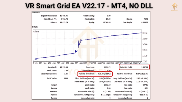 vr smart grid v22.17