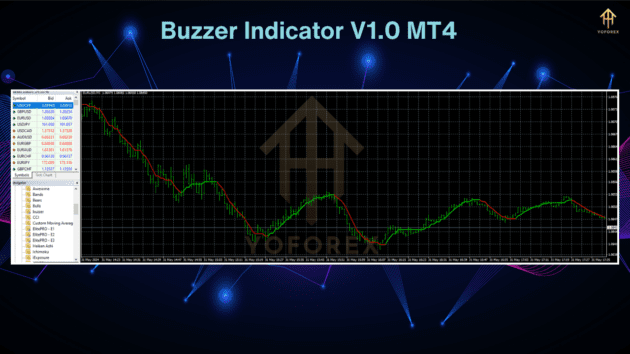 buzzer indicator v1.0