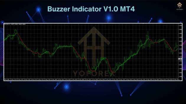 buzzer indicator v1.0