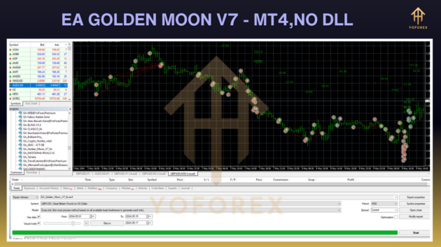 ea golden moon v7