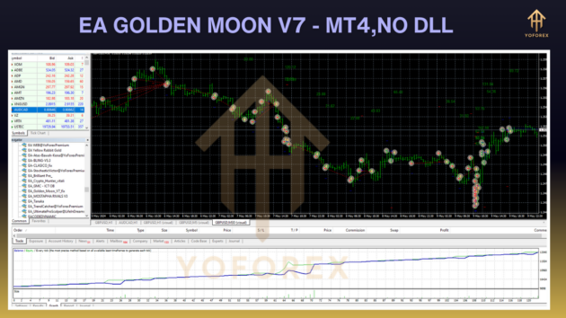 ea golden moon v7