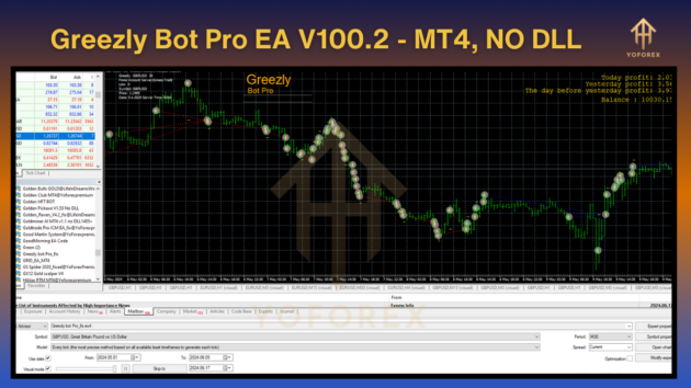 greezly bot pro ea v100.2