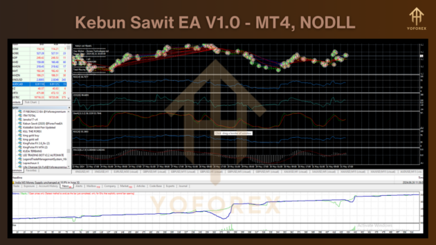 kebun sawit ea v1.0