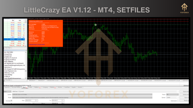 littlecrazy ea v1.12