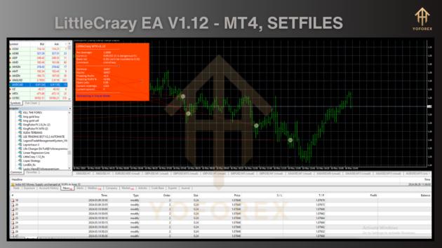 littlecrazy ea v1.12