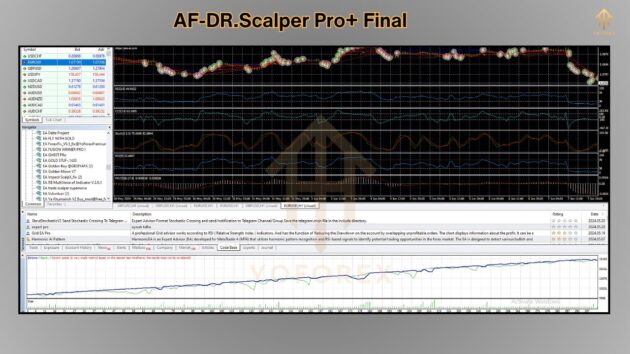 af-dr.scalper pro+ final