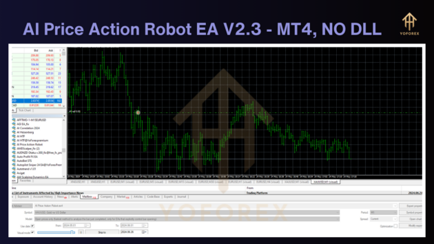 ai price action robot ea v2.3 mt4