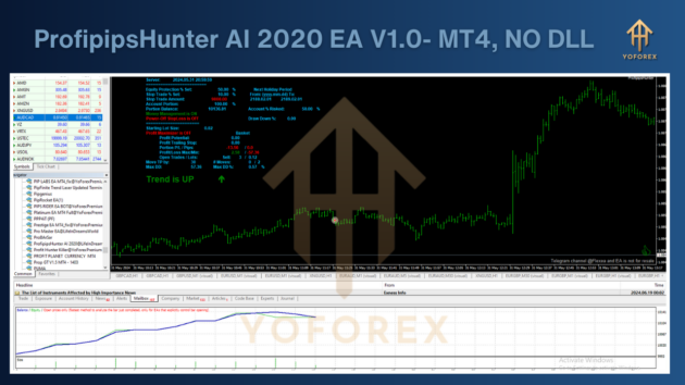 profipipshunter ai 2020 ea