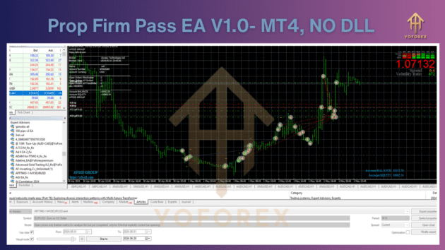 prop firm pass ea