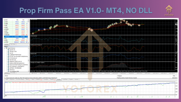 prop firm pass ea