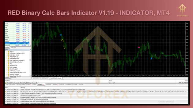 red binary calc bars indicator v1.19