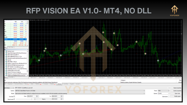 rfp vision ea v1.0